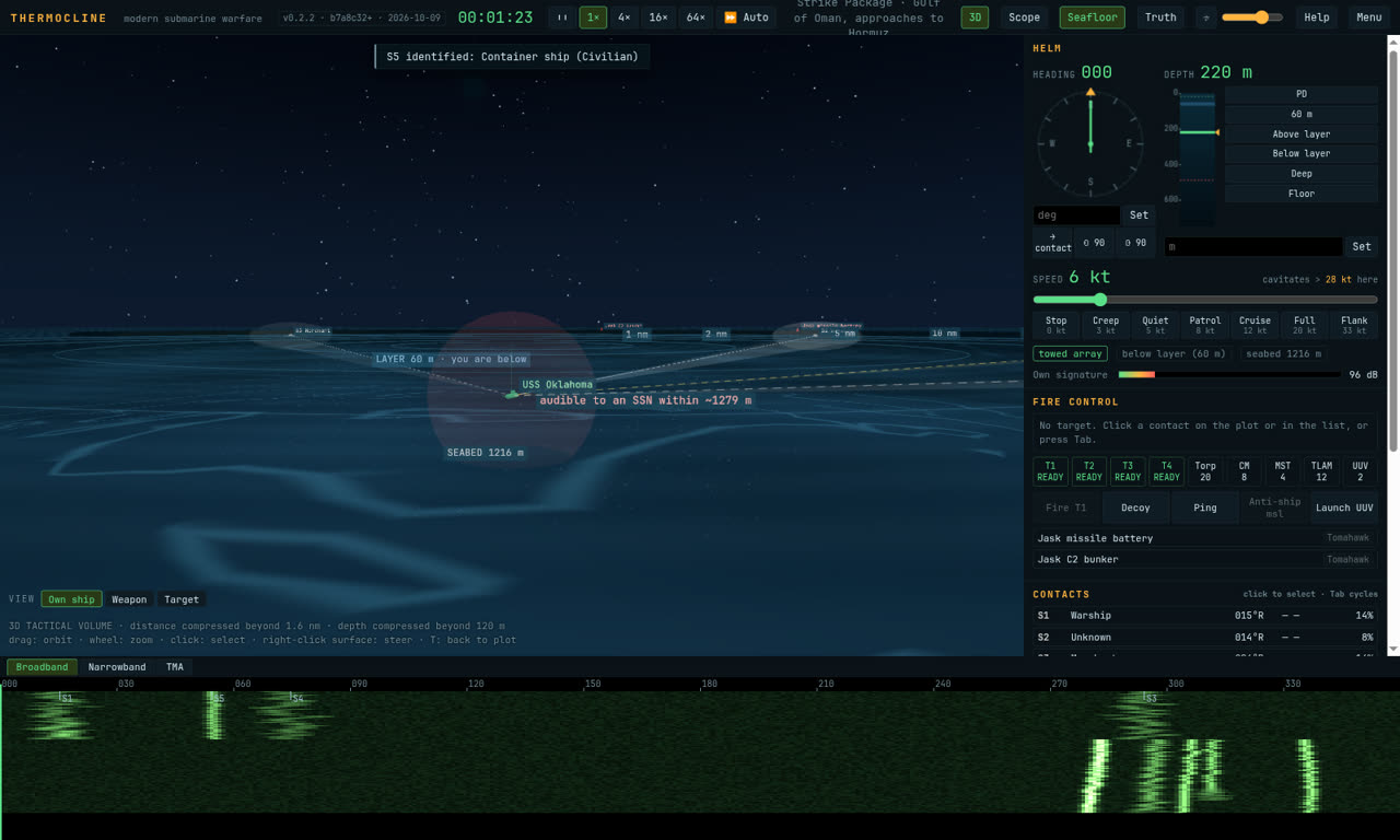 The 3D tactical volume at night: seafloor, thermocline plane, bearing fans and a starry sky