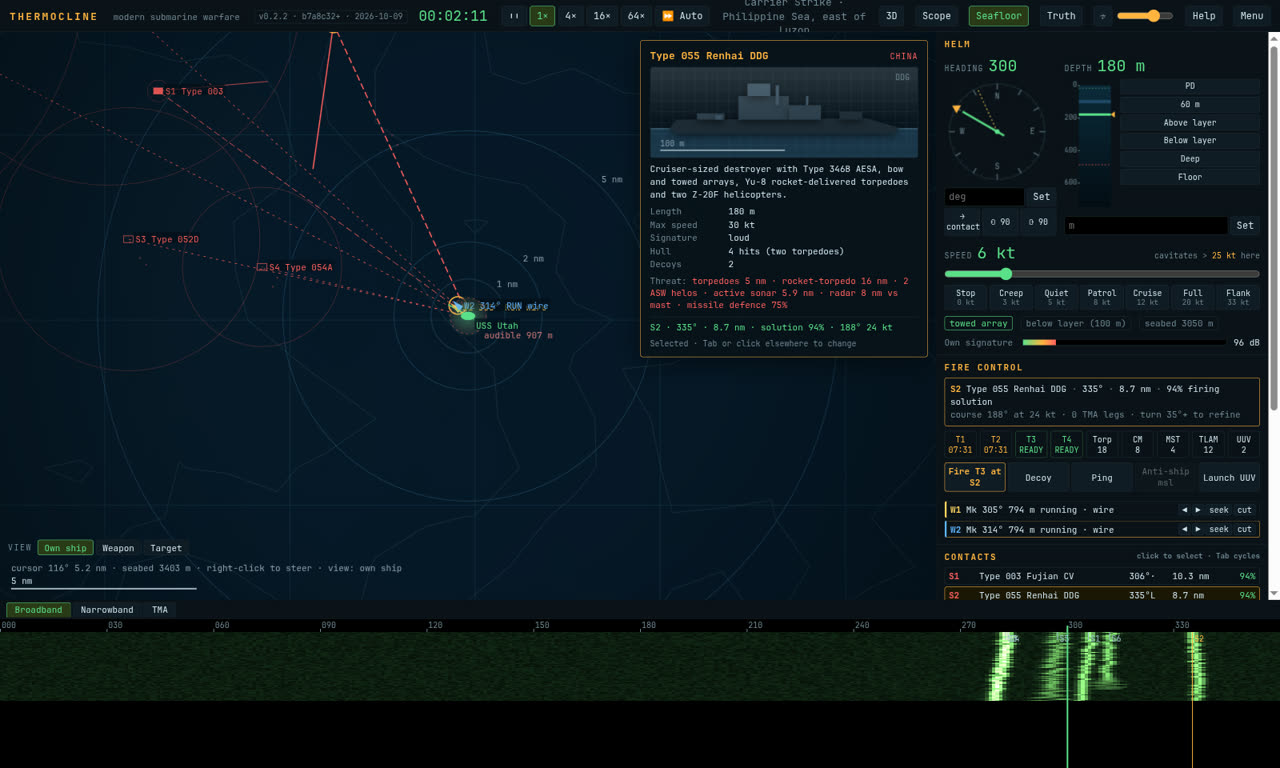 The tactical plot during a torpedo attack on a carrier group: bearing lines, contact estimates, two weapons running on the wire